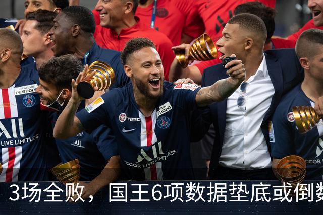 3场全败，国王6项数据垫底或倒数，马刺迎来止血良机